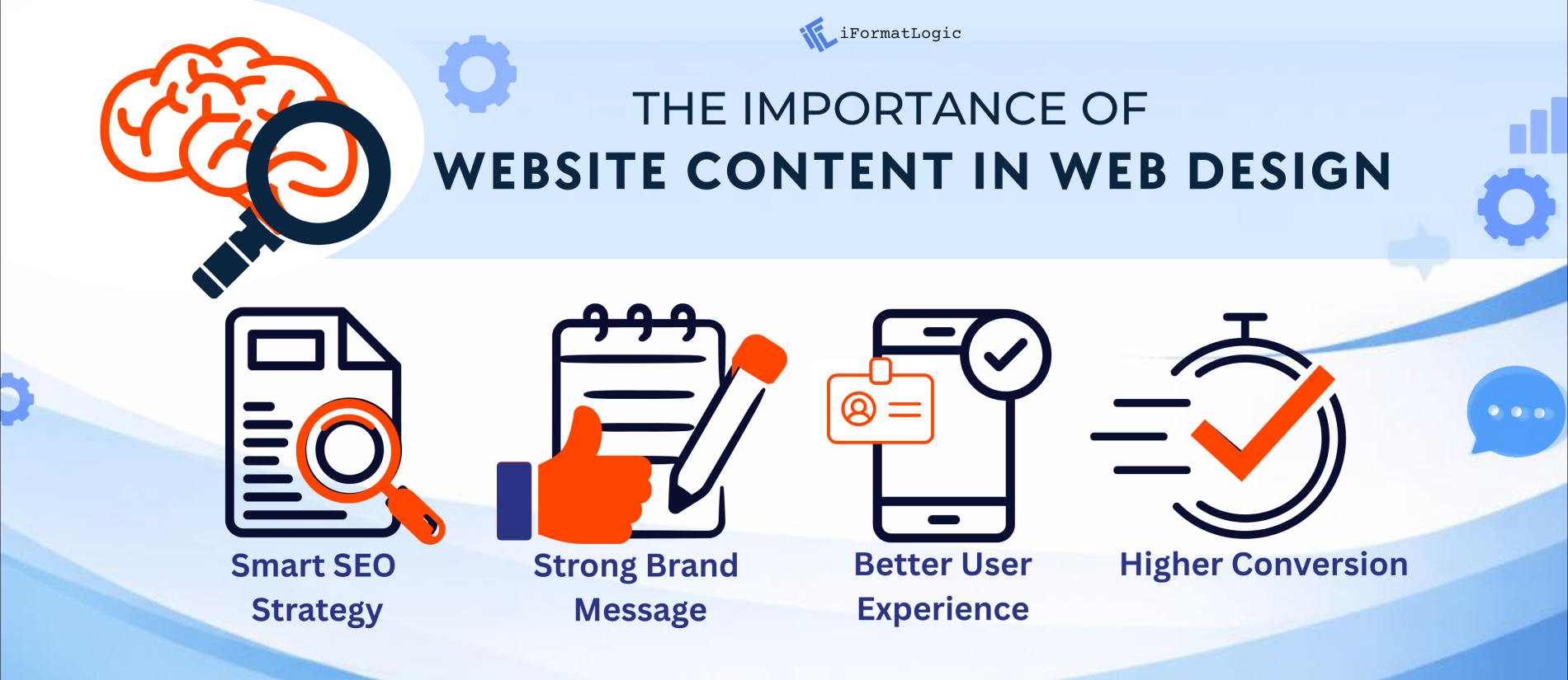 The importance of website content in web design