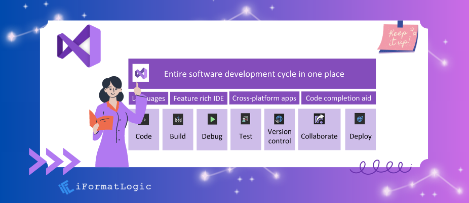 What is Visual Studio? featured image